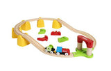 BRIO My First Railway B/O Train Set - playhao - Toy Shop Singapore